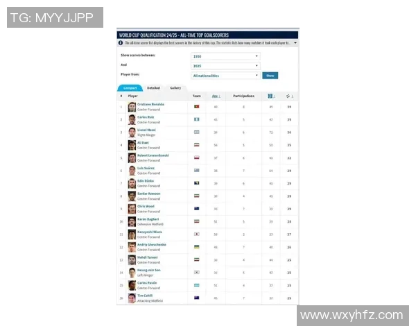 2023年度全球最受关注足球球星人气榜单与热度全面解析 2023年度全球最受关注足球球星人气榜单与热度全面解析
