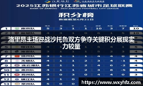 洛里昂主场迎战沙托鲁双方争夺关键积分展现实力较量
