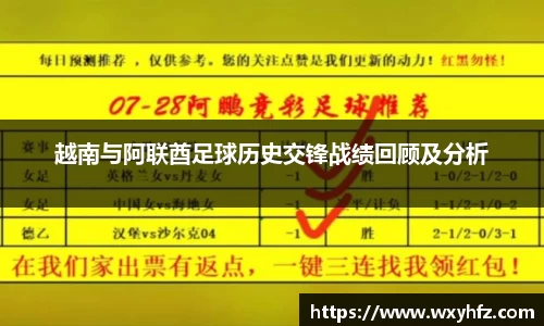 越南与阿联酋足球历史交锋战绩回顾及分析